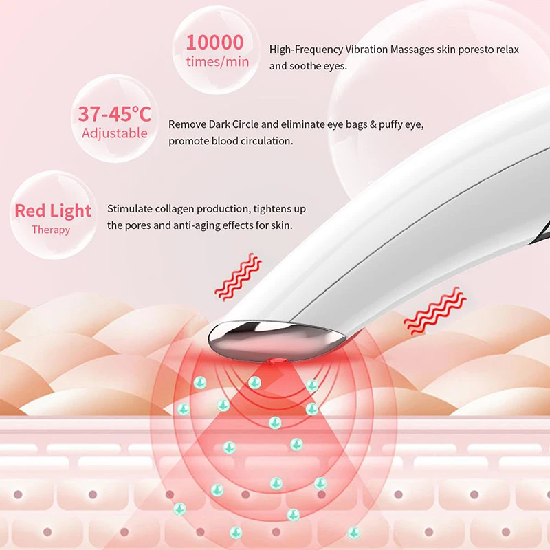 Eye Lift