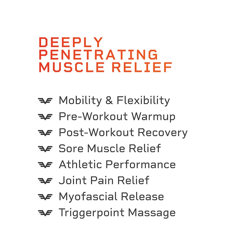 Sonic Handheld Percussion Massage Gun