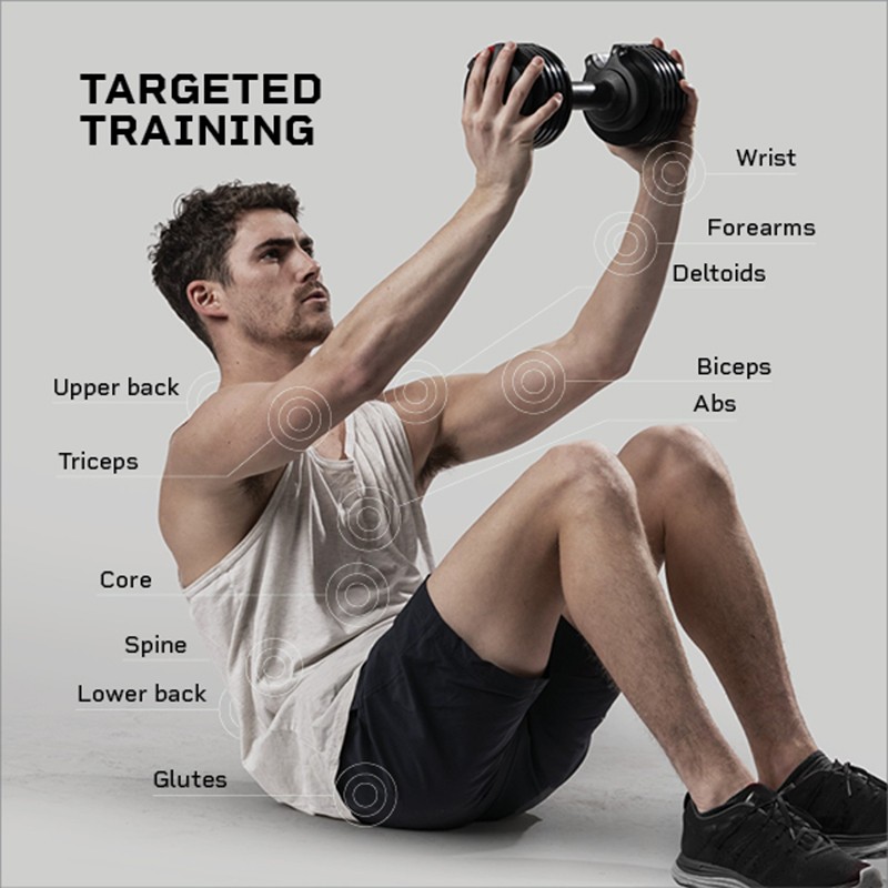 PowerUp Dumbbells (2 Piece Set)