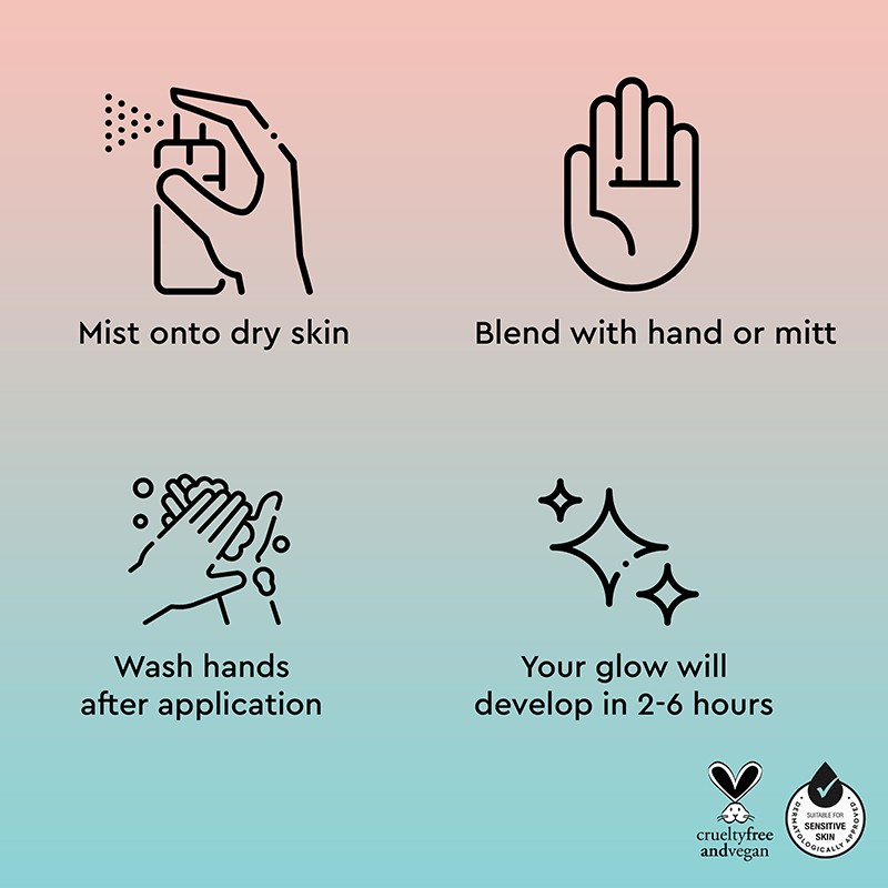 Self-Tan Water