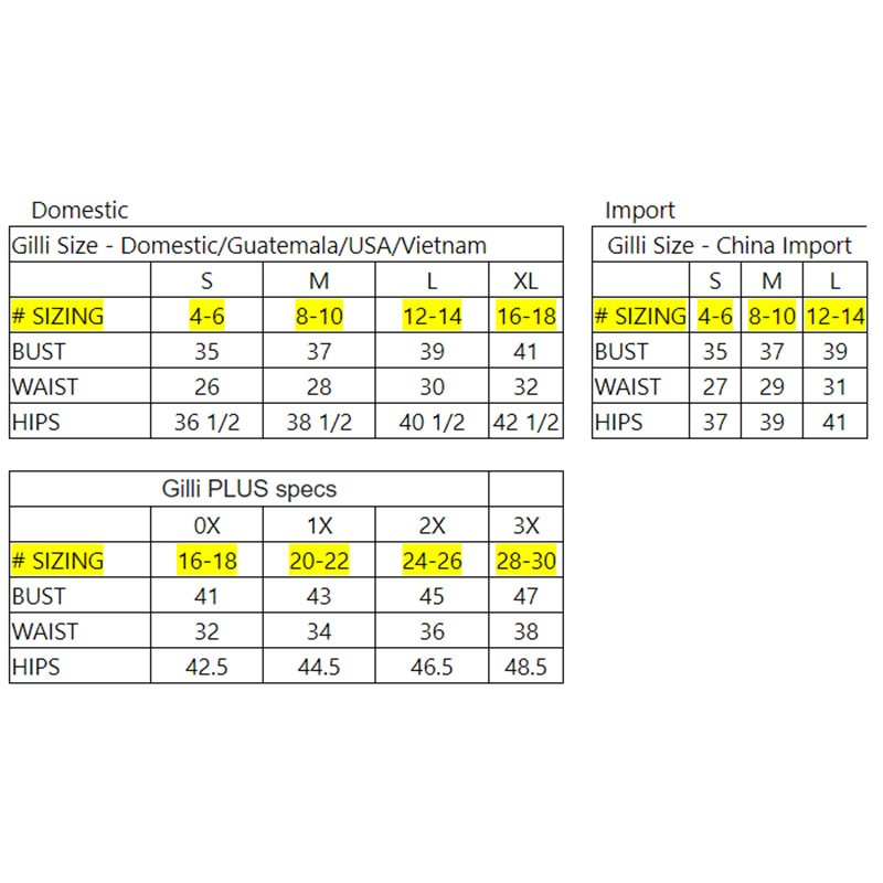 Katie Halter Midi Dress - 2X