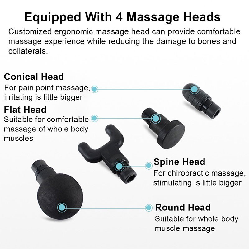 Sore Be Gone Massage Gun with 4 Attachments
