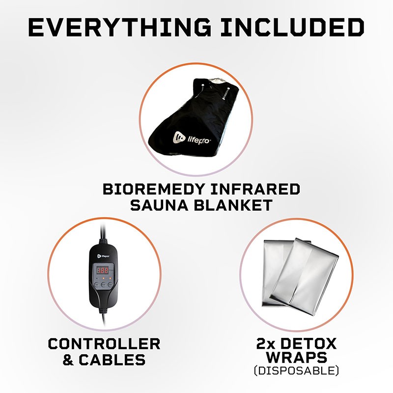 BioRemedy Infrared Sauna Blanket