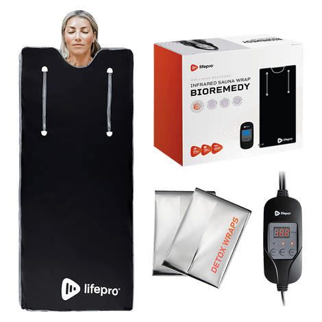 FabFitFun - Beauty, Fitness, Lifestyle