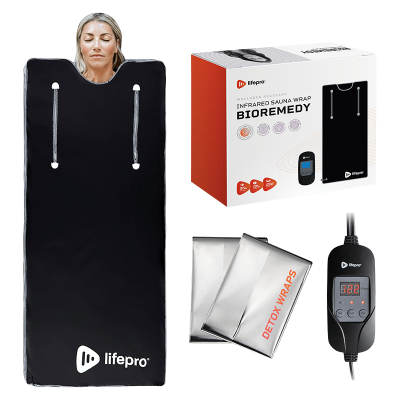 BioRemedy Infrared Sauna Blanket