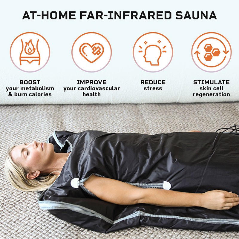 BioRemedy Infrared Sauna Blanket
