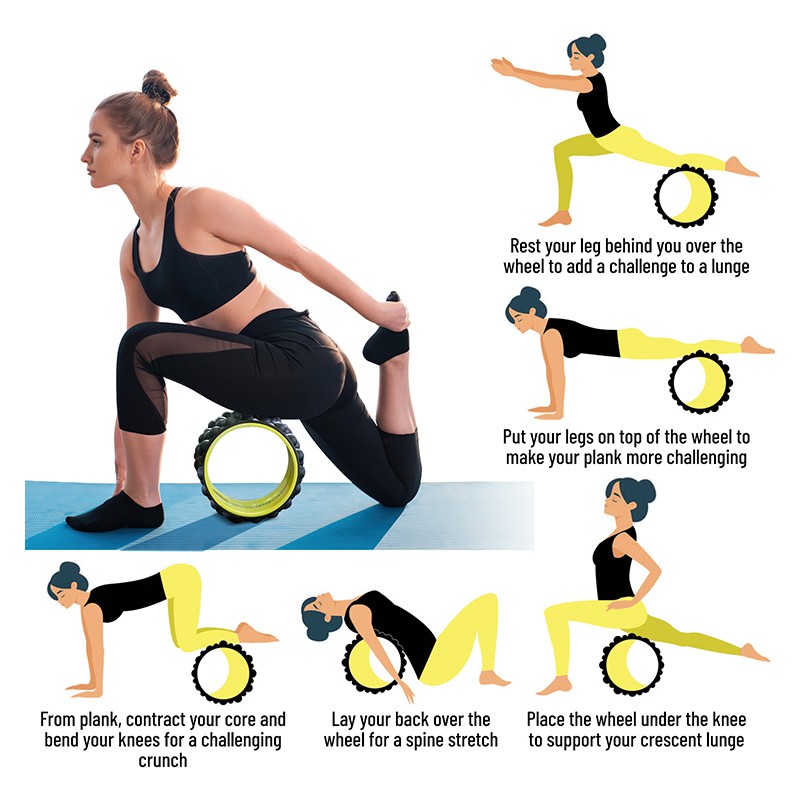 Accupressure Wheel