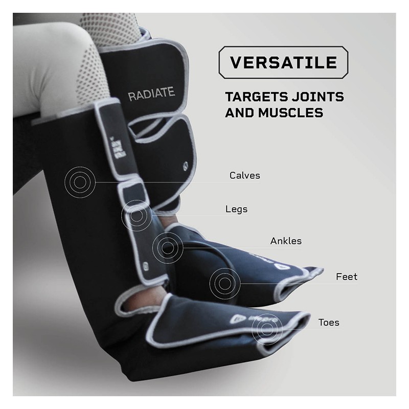 Radiate Compression Sleeve