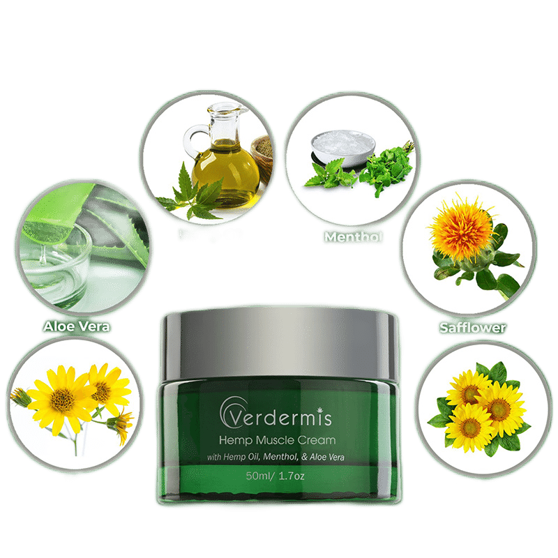 Pain Relief Muscle Cream