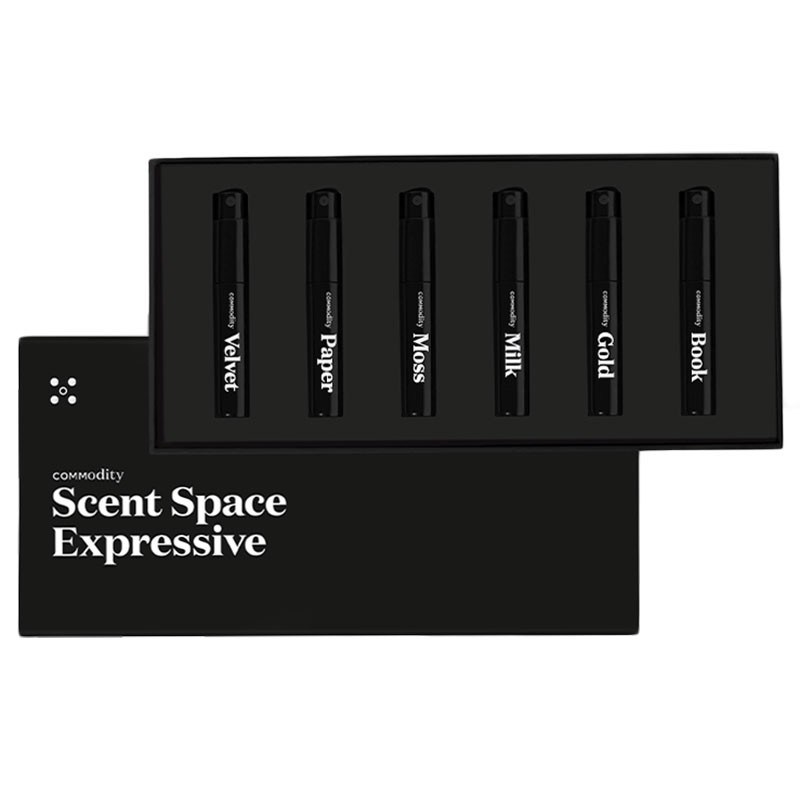 Expressive Discovery Kit