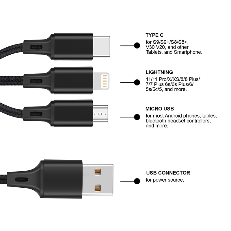 3 in 1 Cable Charger