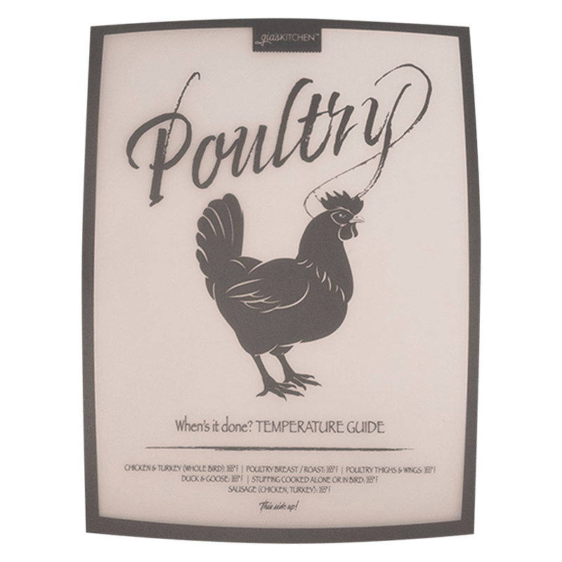 Flexible Cutting Mats (4 Pack)