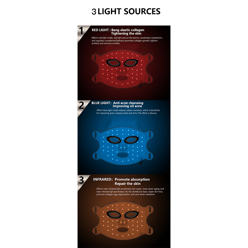 Time Keeper Face Mask