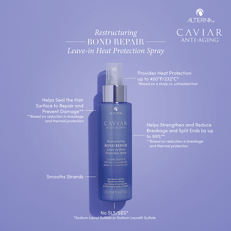 CAVIAR Anti-Aging Restructuring Bond Repair Leave-In Heat Protecting Spray