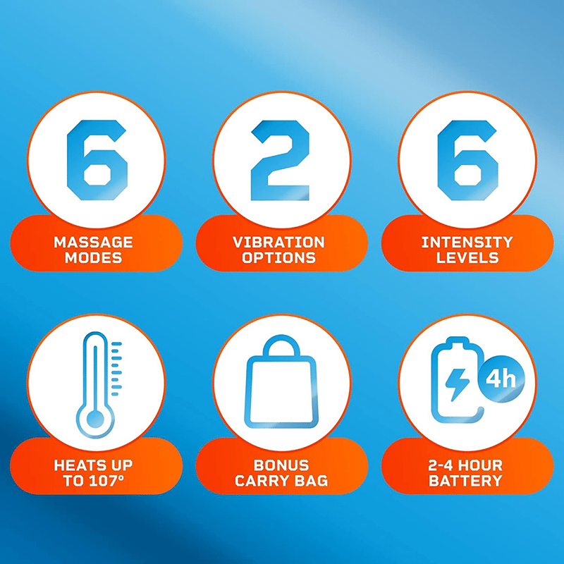 Legra Plus Hand Massager