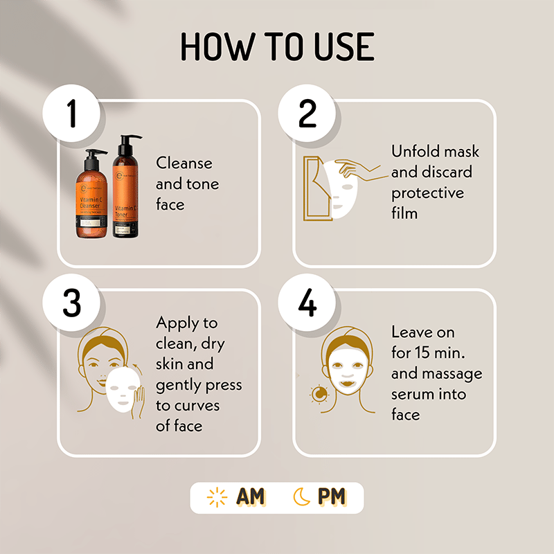 Collagen Sheet Mask Set