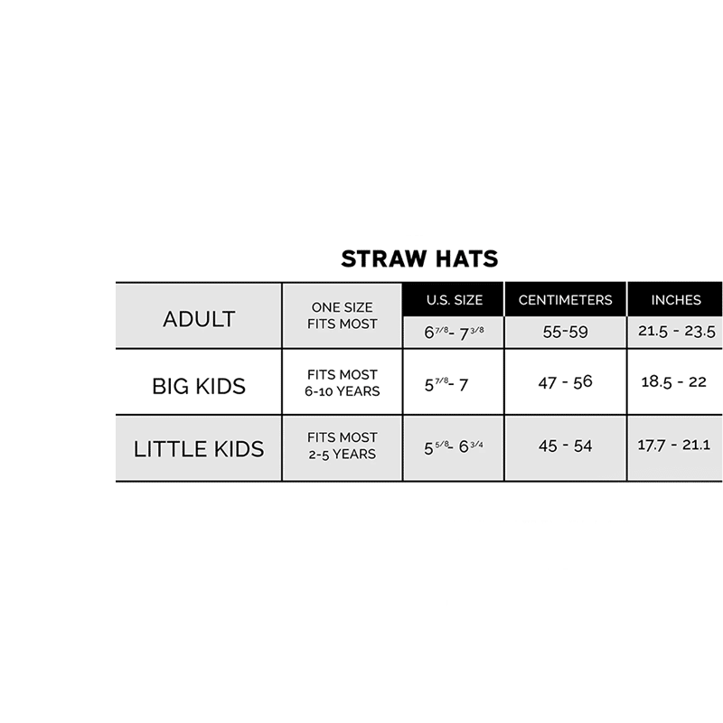 Pistachio Straw Lifeguard Hat with Solid Brim