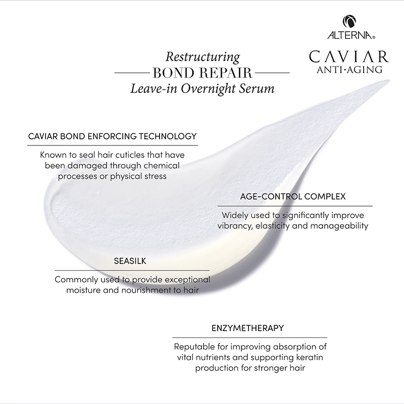 Bond Repair - Caviar Anti Aging Leave In Overnight Serum