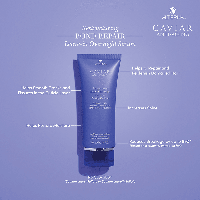 Bond Repair - Caviar Anti Aging Leave In Overnight Serum