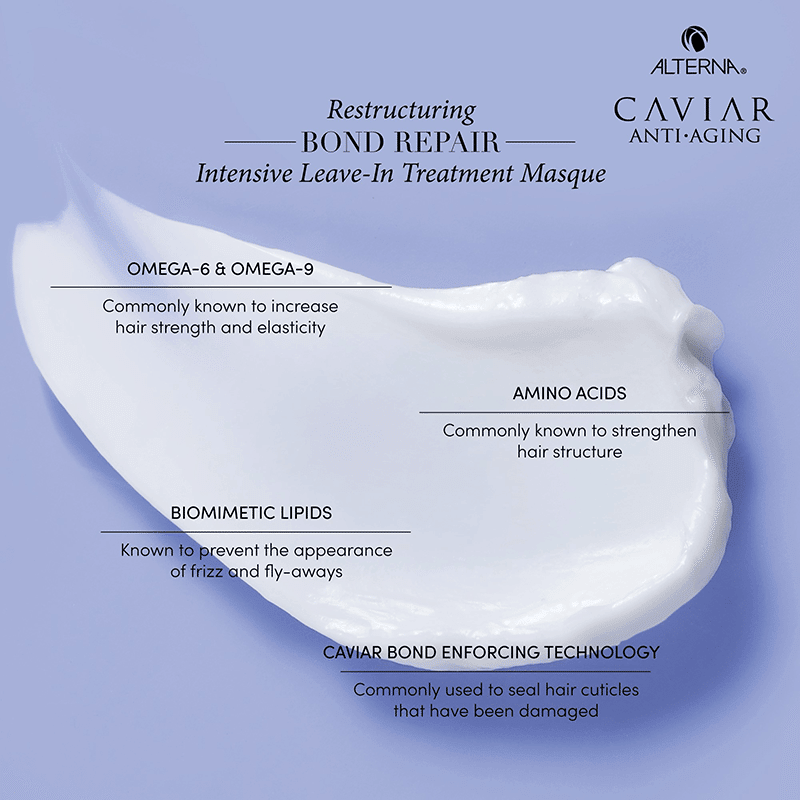 Caviar Anti-aging Restructuring Bond Repair Intensive Leave-in Treatment Masque