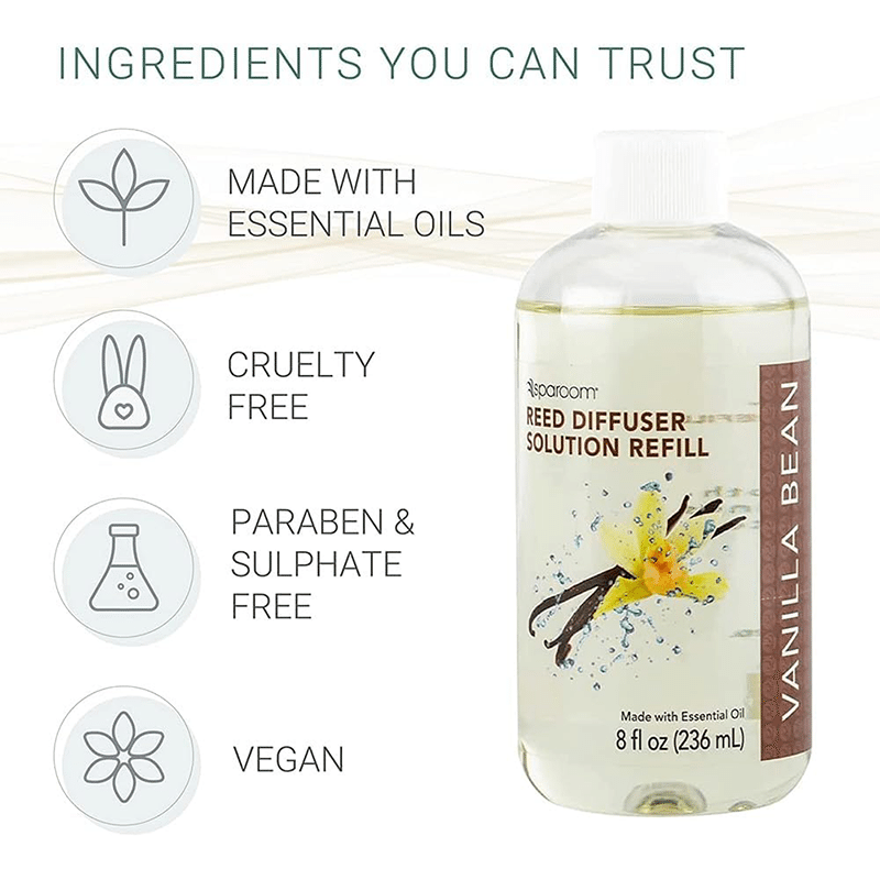 Reed Diffuser with Fragrance Solution