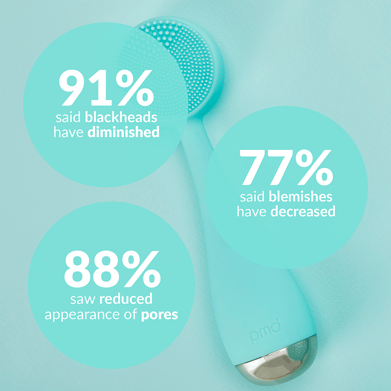 Clean Smart Facial Cleansing Device