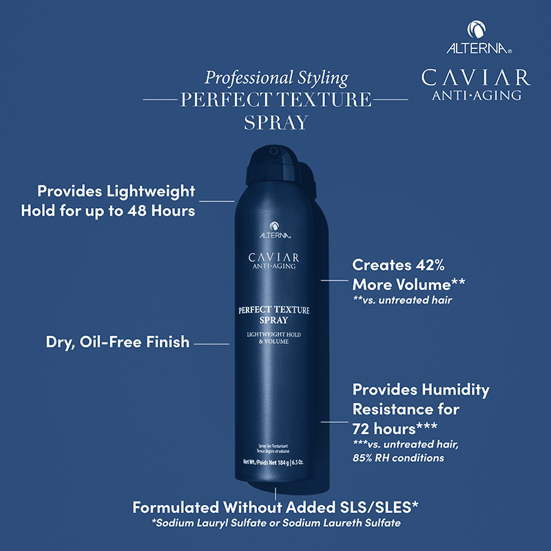 Caviar Anti-Aging Styling Perfect Texture Spray