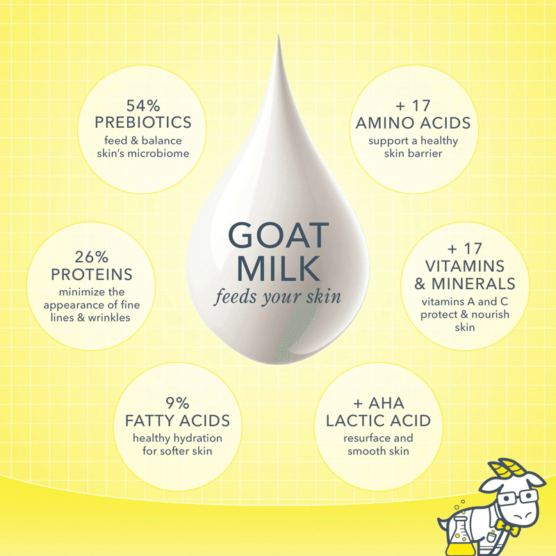 Honey & Orange Blossom Lip Balm