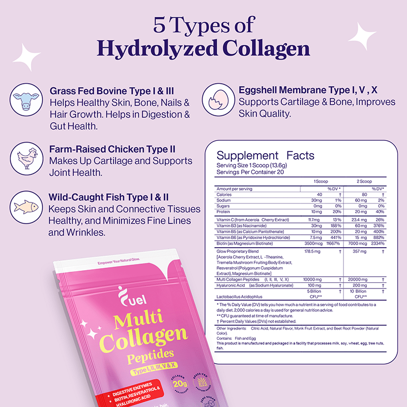 Fuel Multi Collagen Peptides in Mixed Berries