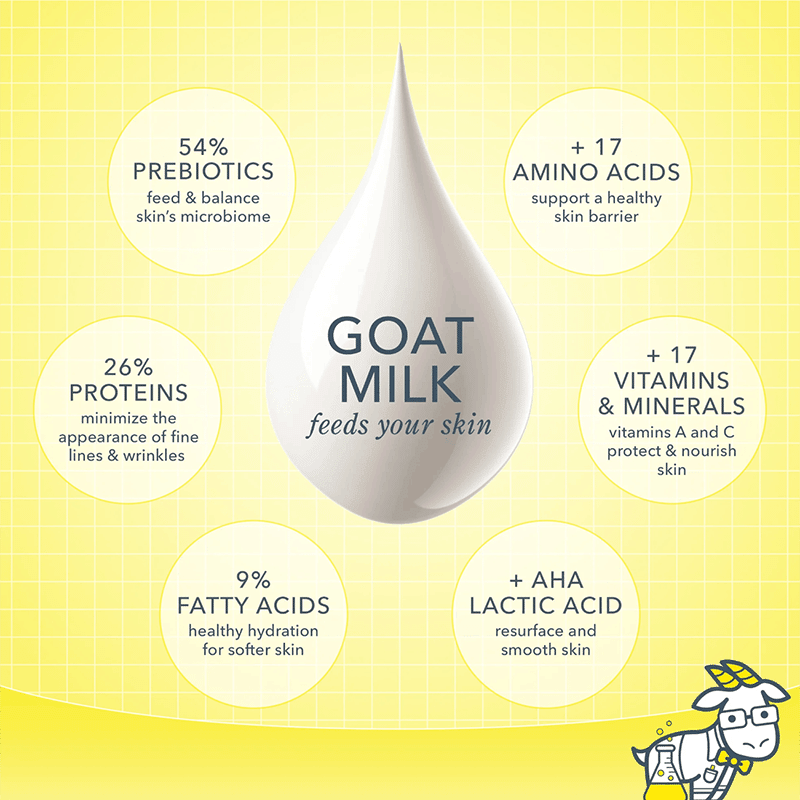 Honey and Orange Blossom Hand Cream