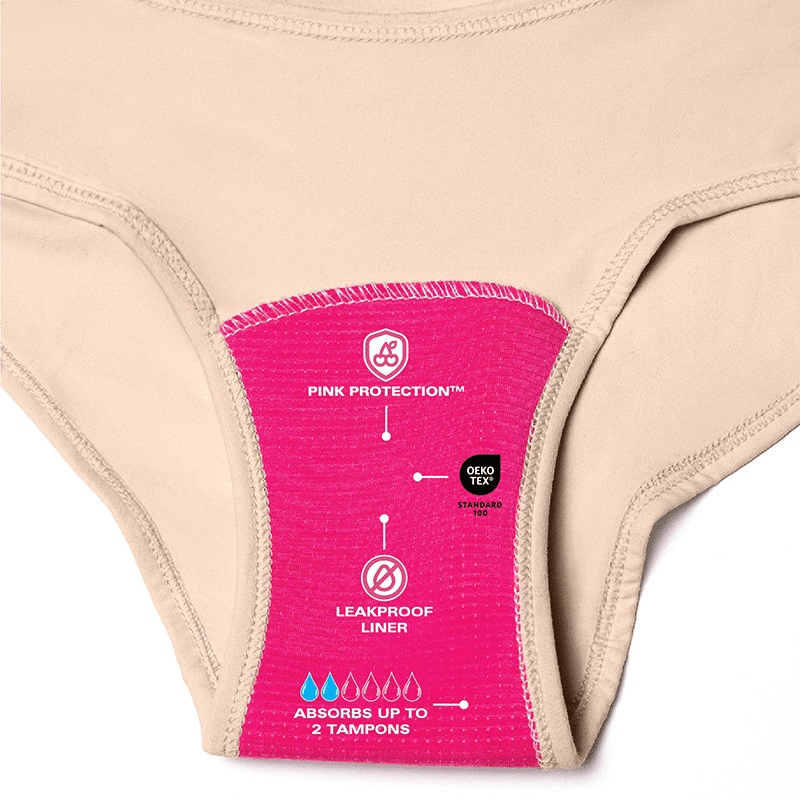 Ultra Smooth Leakproof Boyshort Liner