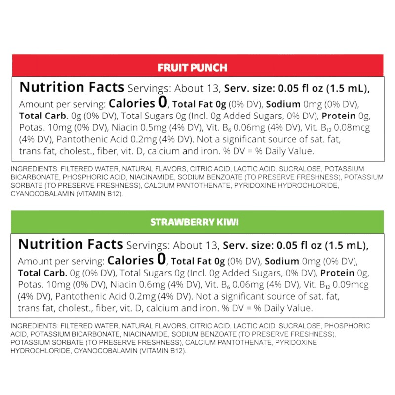 Stainless Steel Starter Kit