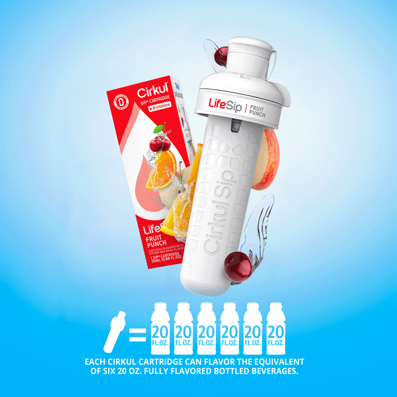 Stainless Steel Starter Kit