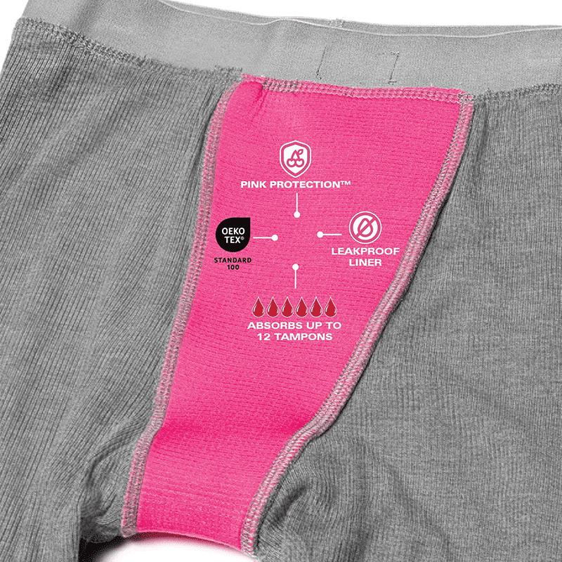 Lounge Leakproof Leggings Period Night Pad