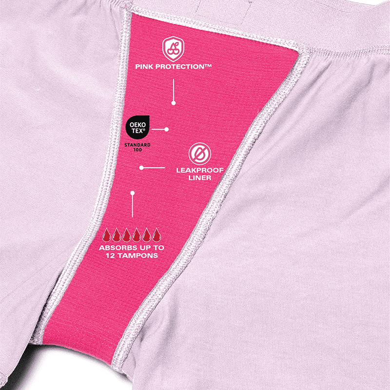 Lounge Leakproof Boxer Brief Period Night Pad