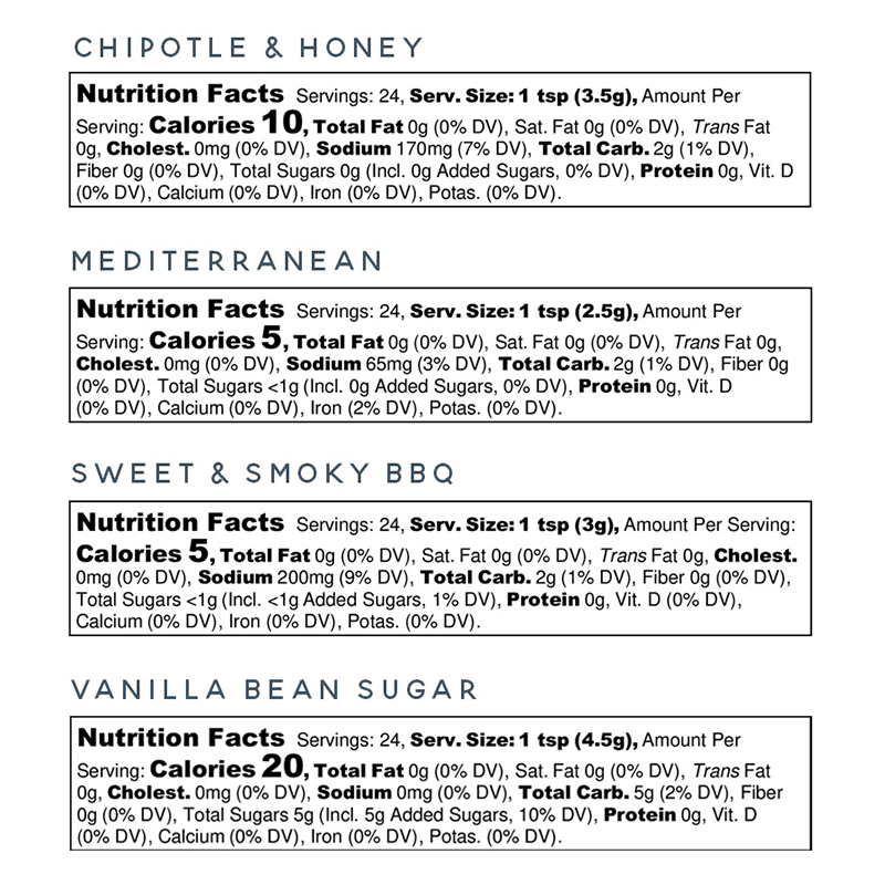 Best Sellers Spice Blend Collection