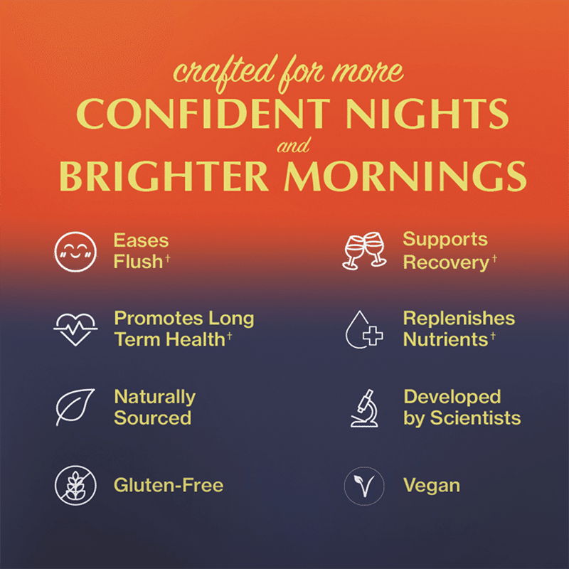 Alcohol Flush Support & Morning Recovery