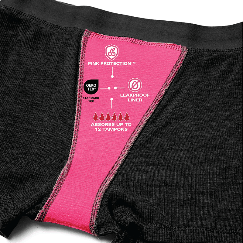 Cotton Stretch Leakproof Boxer Brief Period Night Pad