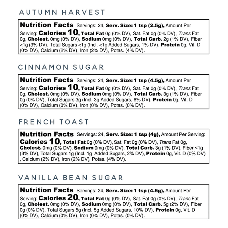 Baker's Delight Spice Blend Collection