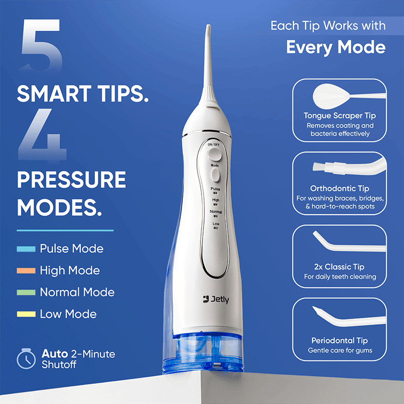 Water Flosser