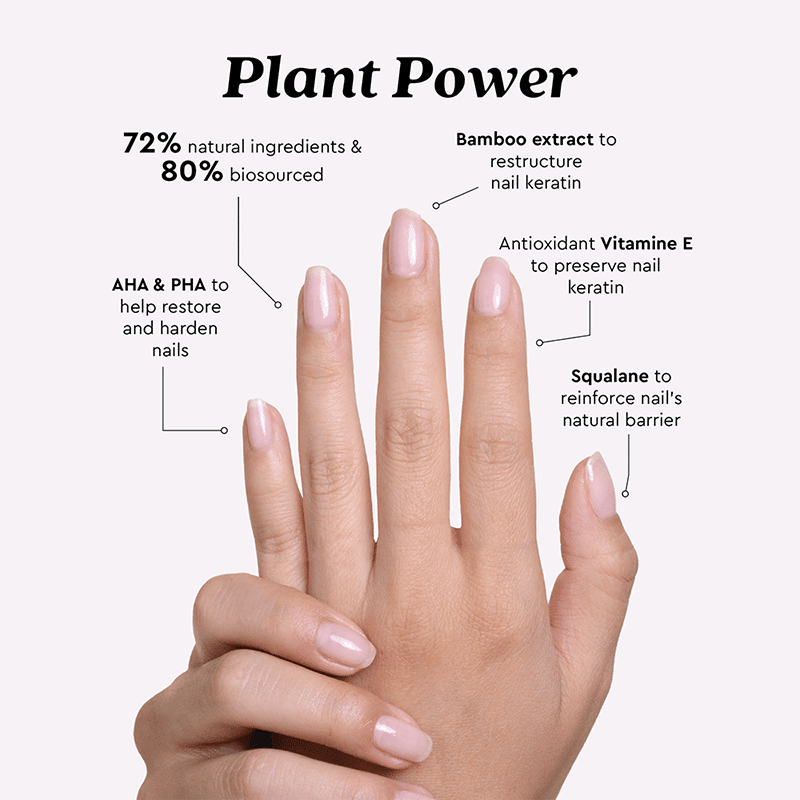Treatment Plant Power Nail Hardener