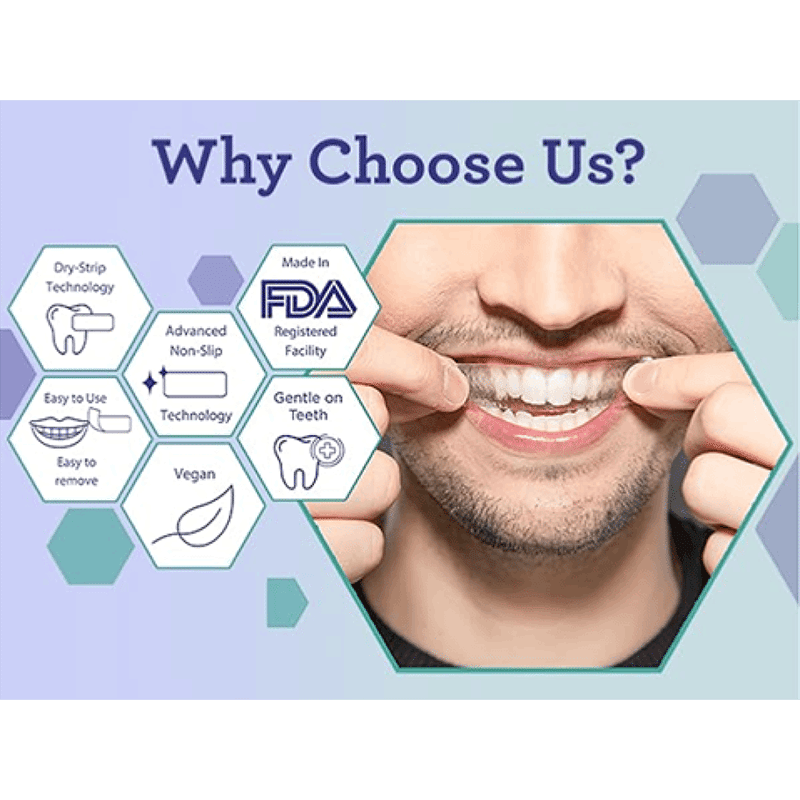 Premium Whitening Strips 14ct (7-day treatment)