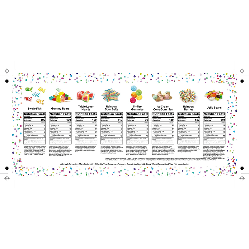 Birthday Celebration Candy Set