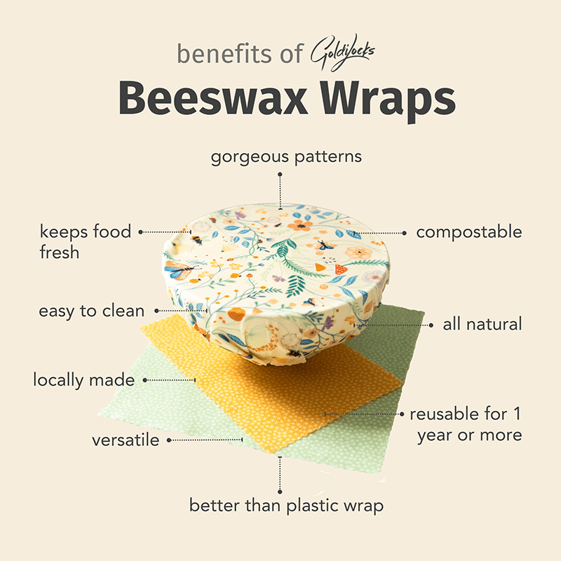 Beeswax Wraps Set 3x - Pollinators