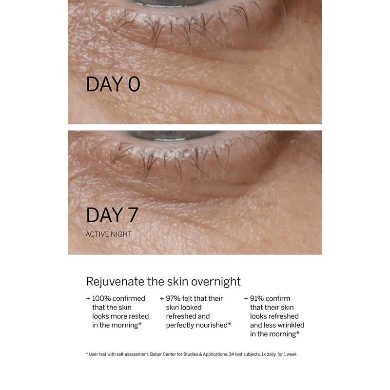 Active Night Ampoules