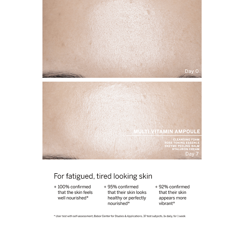 Multi Vitamin Ampoules