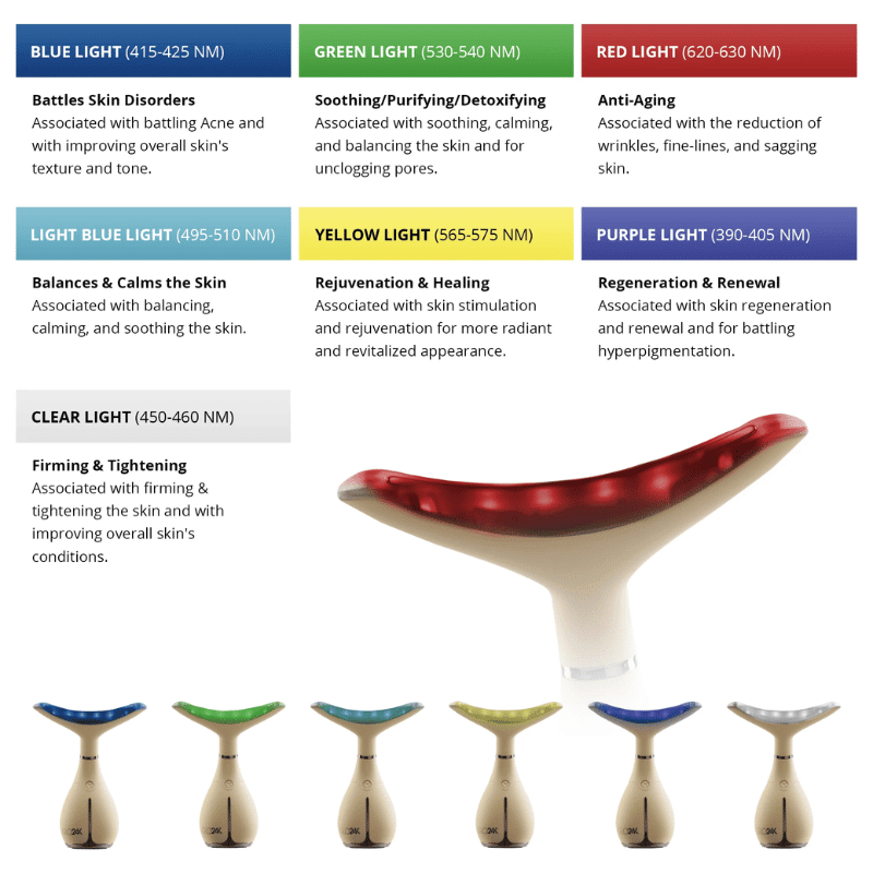 7 Color LED Neck and Face Device (Gold)