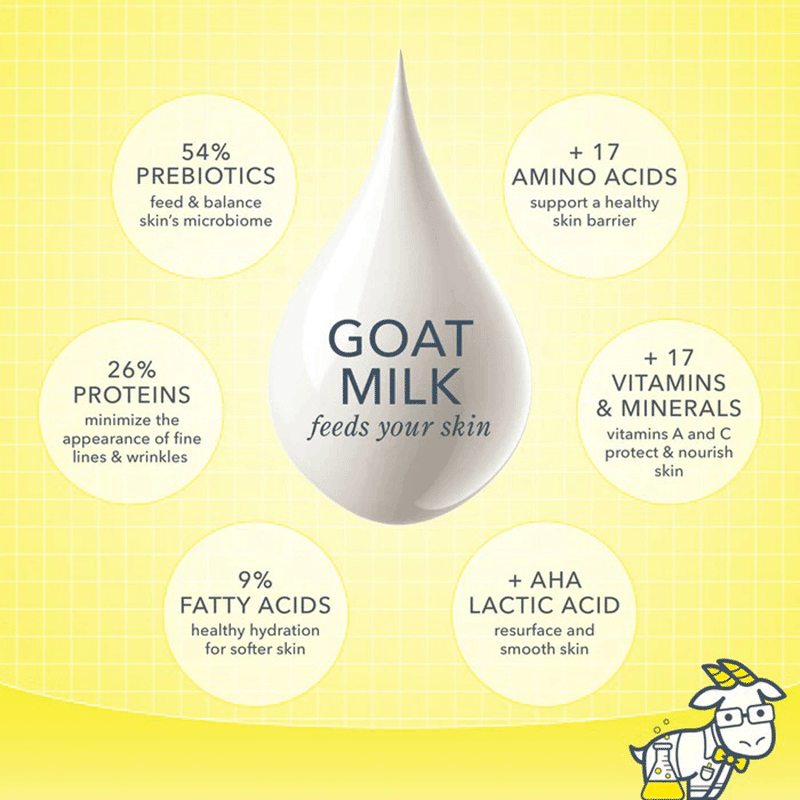 Honeyed Grapefruit Favorite Fragrance Set