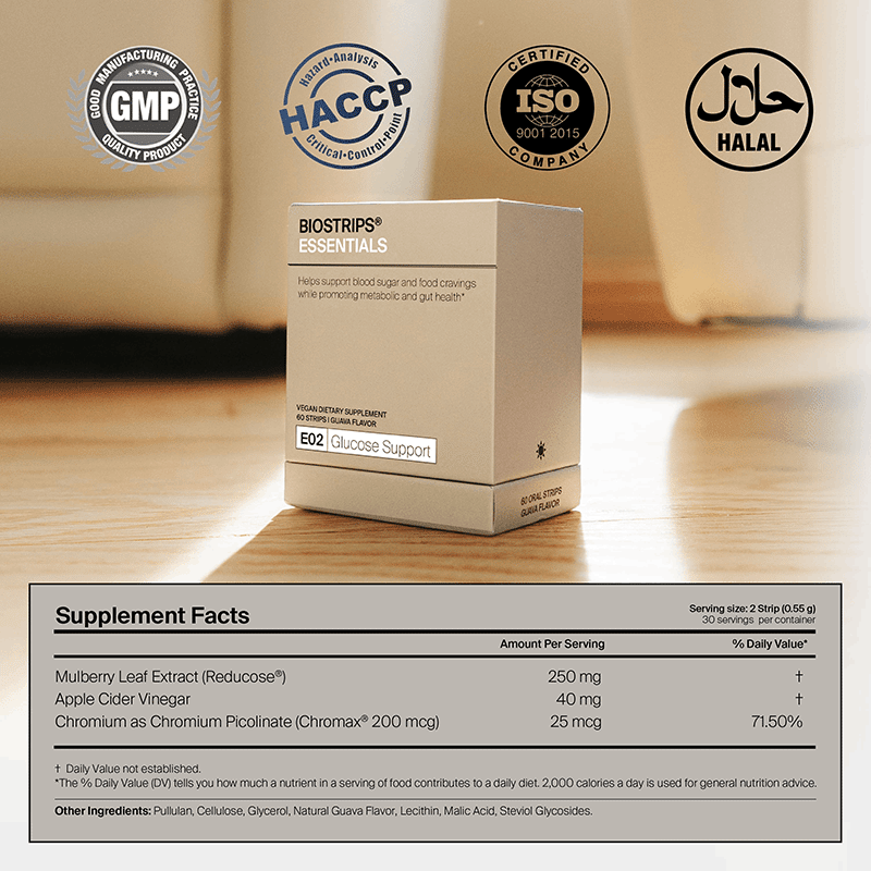 Glucose Support Supplement Strip