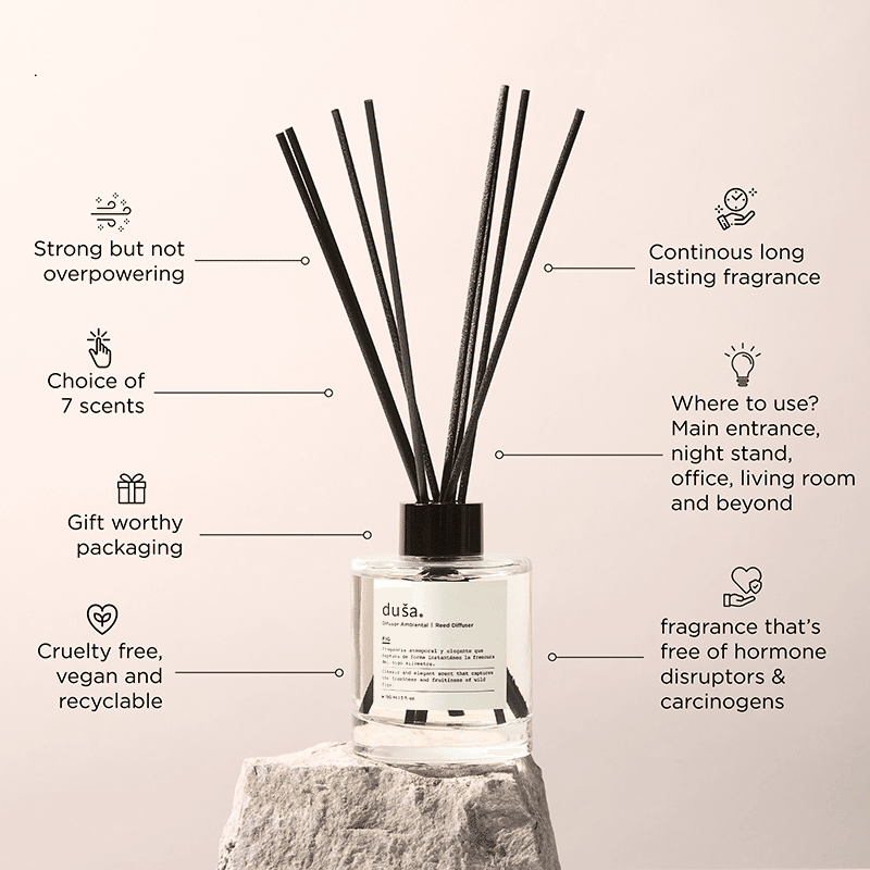 Reed Diffuser